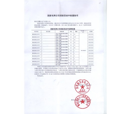 恭喜华耀达在2015年第一批国网招标中1300万